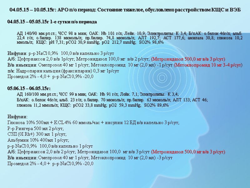 04.05.15 – 10.05.15г: АРО п/о период: Состояние тяжелое, обусловлено расстройством КЩС и ВЭБ 